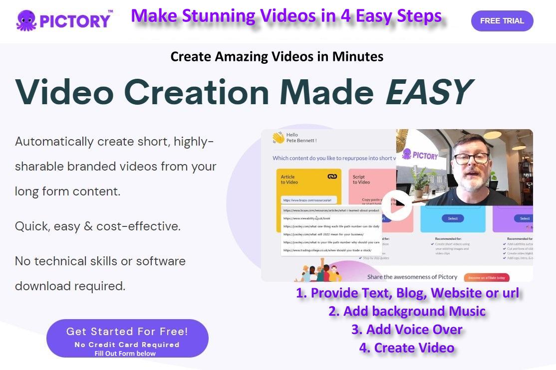Convert Text or Urls to Videos