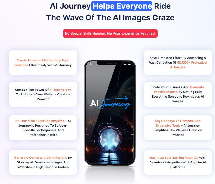 AI-Powered Website Creator with AI-created Images to Sell
