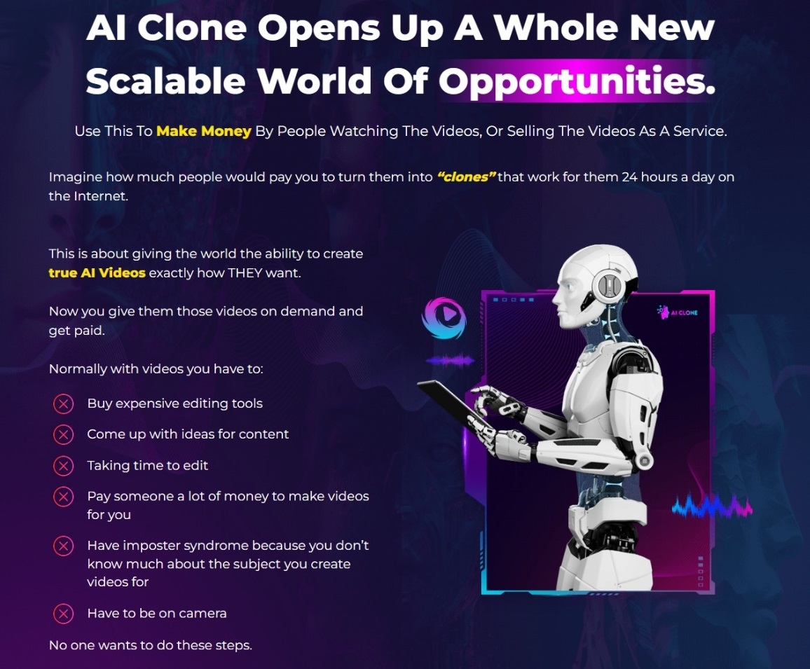 AI Clone Unlimited Sale Videos